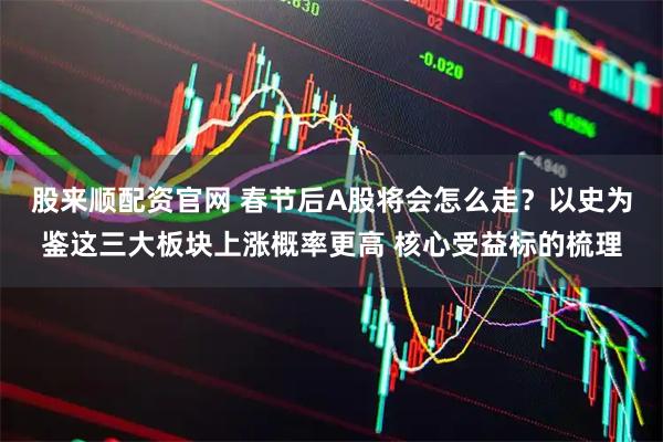 股来顺配资官网 春节后A股将会怎么走？以史为鉴这三大板块上涨概率更高 核心受益标的梳理